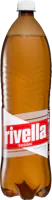 Rivella Rot