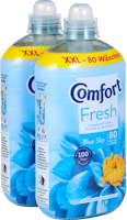 Comfort Weichspüler Fresh Blue Sky