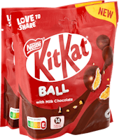 Nestlé Kitkat Ball