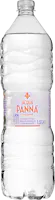 Acqua Panna Mineralwasser