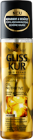 Après-shampooing Gliss Kur Schwarzkopf