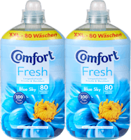 Comfort Weichspüler Blue