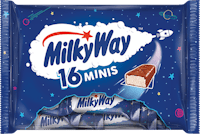 Milky Way Minis