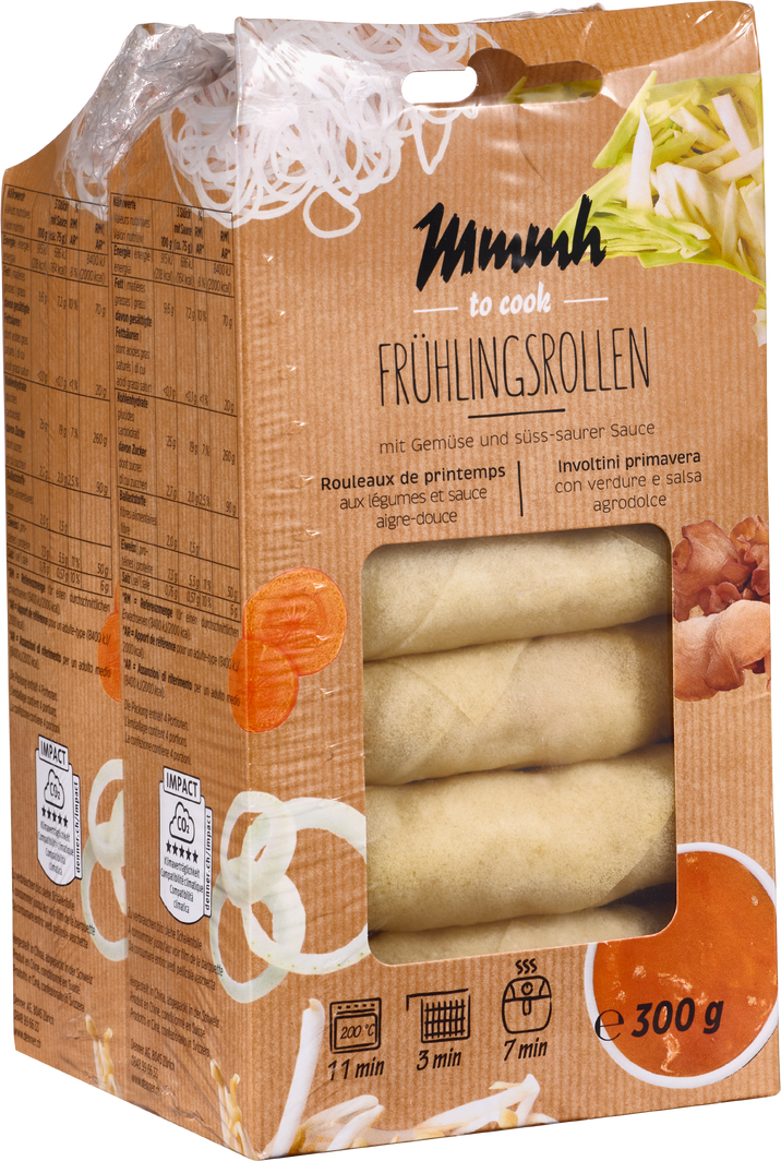 Mmmh Frühlingsrollen