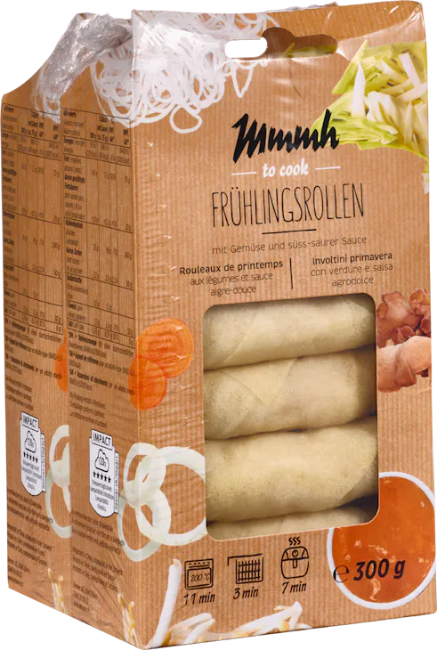 Rouleaux de printemps Mmmh