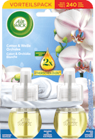 Diffuseur Coton & Orchidée Blanche Air Wick