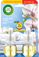 Diffusore Cotton & Orchidea Bianca Air Wick