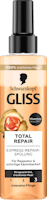 Balsamo Express Repair Total Repair Gliss Schwarzkopf