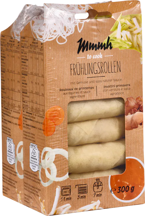 Rouleaux de printemps Mmmh 