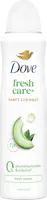 Déo Women Fresh Melon Dove