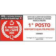 SIQT Barista Haferdrink Eigenmarken 04/2025