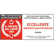 SIQT Kapselkaffees Eigenmarken 04/2025