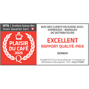 SIQT Espressi Eigenmarken 04/2025