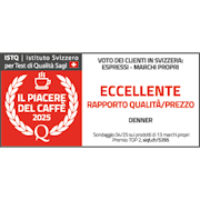 SIQT Espressi Eigenmarken 04/2025